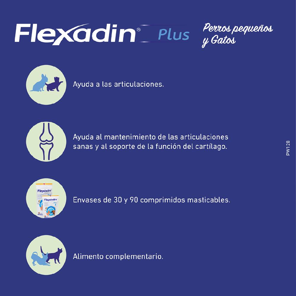 Miscota Vétoquinol Flexadin Plus per Piccoli Cani e Gatti Nuovi prodotti