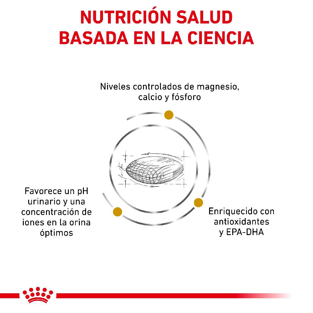 Miscota Royal Canin Cibo Secco per Cani Urinare S/O Canine Ritorno libero