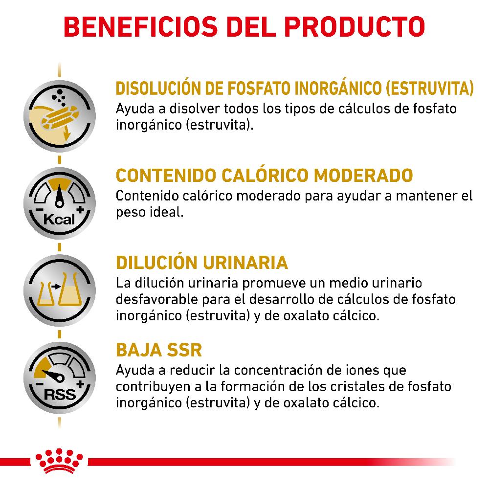 Miscota Royal Canin Cibo Secco per Cani Urinare S/O Moderate Calorie Canine Super sconto