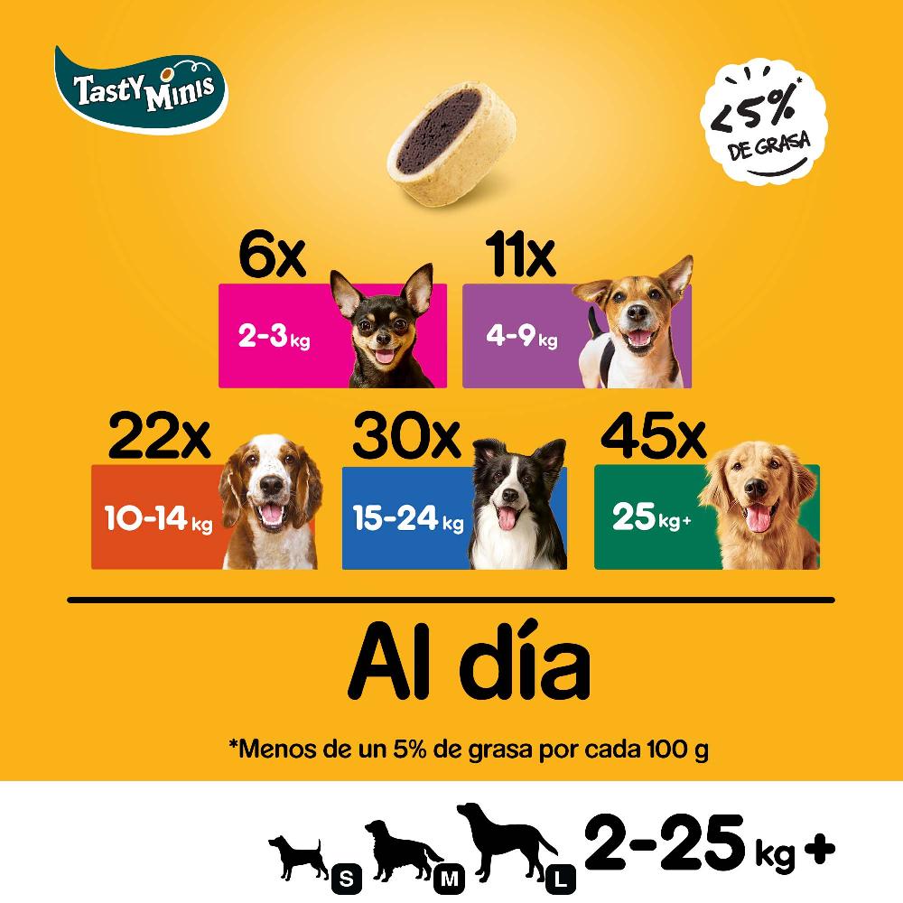 Miscota Pedigree Tasty mini snack per cani al gusto di formaggio e manzo Officina