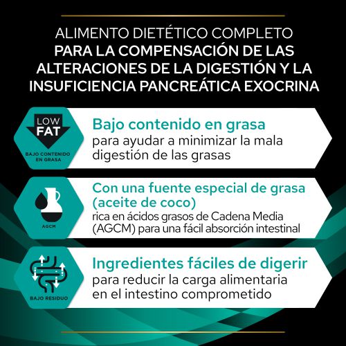 Miscota Pro Plan Veterinary Diets EN Gastrointestinal Italia