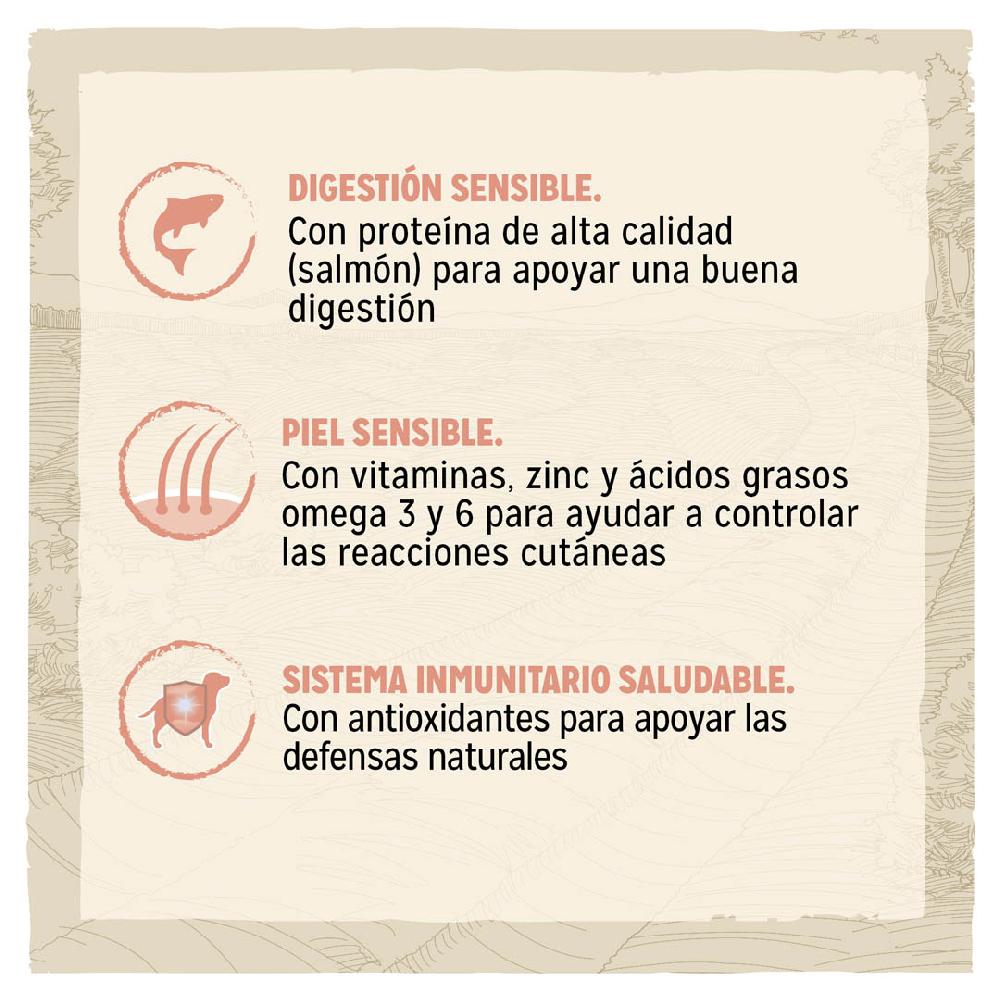 Miscota Dog Chow Cibo Secco per Cani Sensitive di Salmone In Saldo