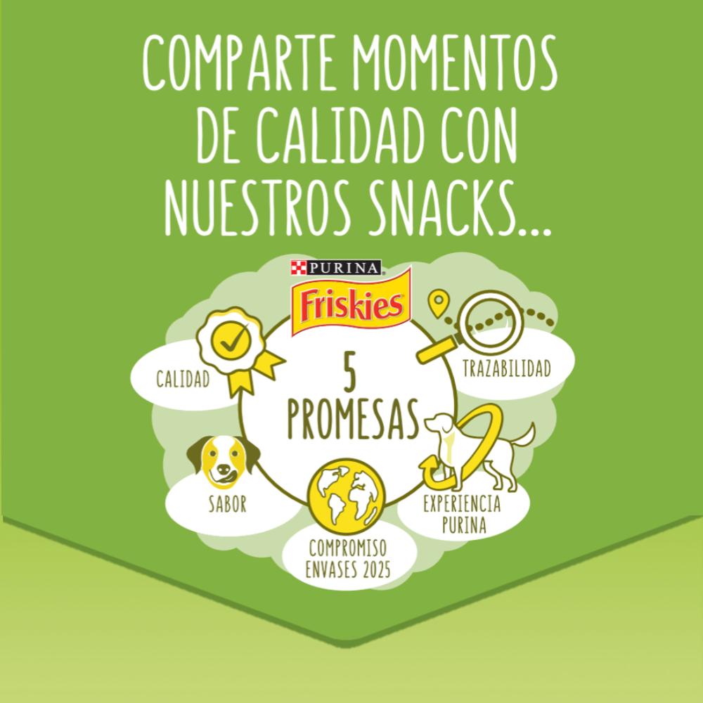 Miscota Purina Friskies Funtastix snack al formaggio e pancetta per cani Offerte speciali