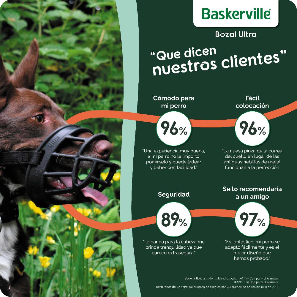 Miscota Company Of Animals Baskerville Ultra Muzzle Offerte speciali