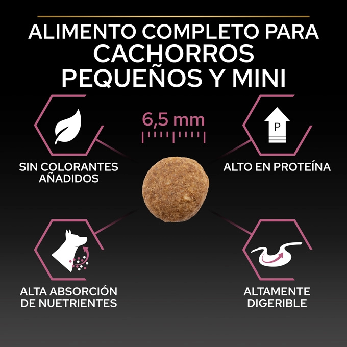 Miscota Purina Pro Plan Optiderma Adulti Salmone Small/Mini Fino al 50% di sconto