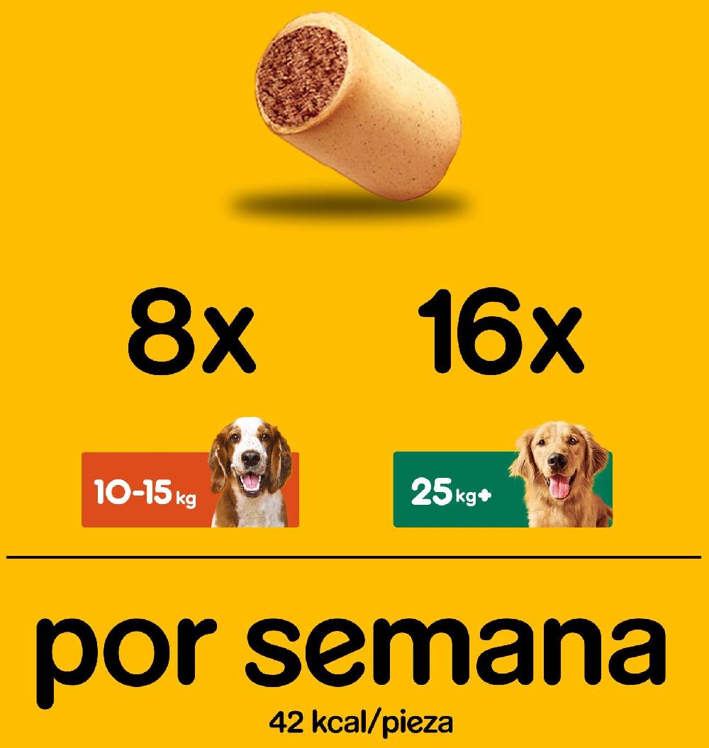 Miscota Pedigree Markies Biscotti per cani Comprare a buon mercato