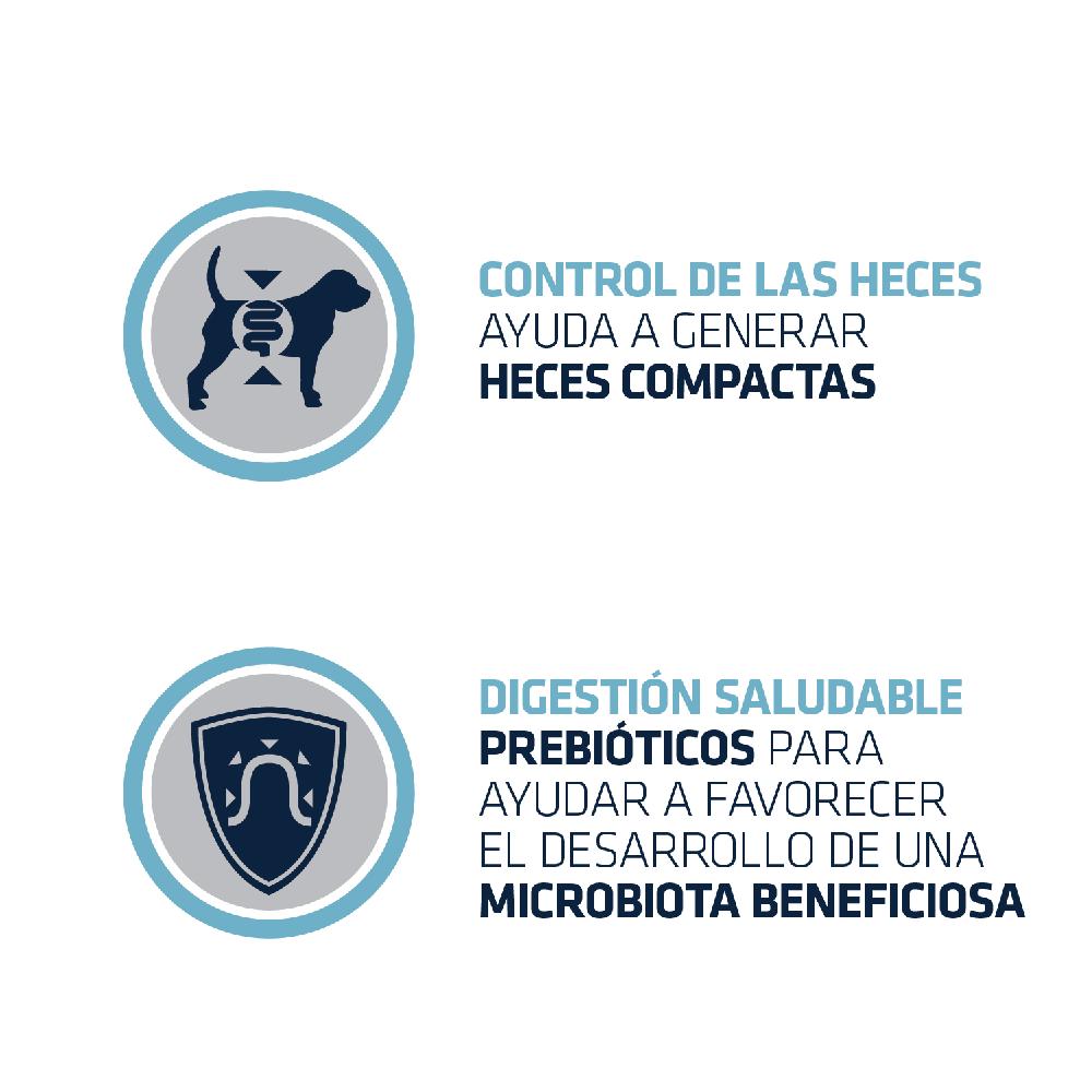 Miscota Advance Integratore Alimentare per Cani Gastroforte Offerta Pasqua