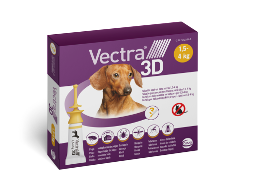 Miscota Vectra Pipette 3D per Cani da 1 5-4kg Ultimi due giorni