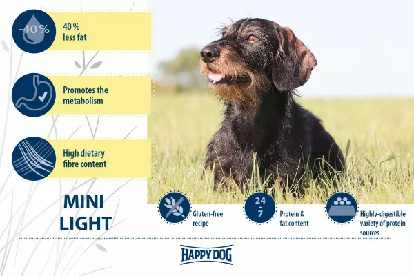 Miscota Happy Dog Mini Light Low Fat Supreme Qualità