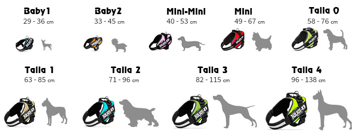 Miscota Julius K9 IDC cablaggio Aquamarine Comprare a buon mercato