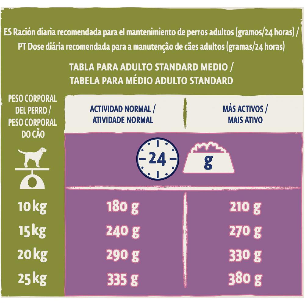 Miscota Dog Chow I Adult Agnello Fornitura limitata