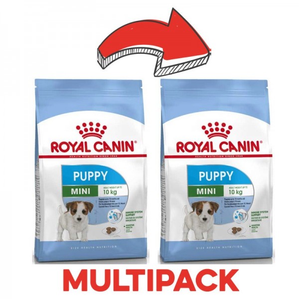 Royal Canin Puppy Mini per Cani Consegna Veloce