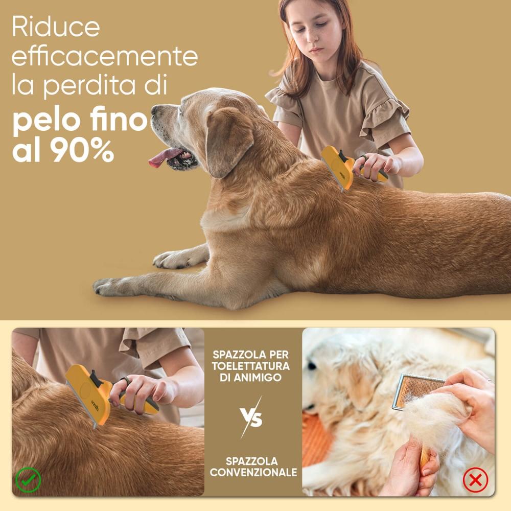 Animigo Spazzola per Tolettatura e Strigliatura Saldi Di Fabbrica