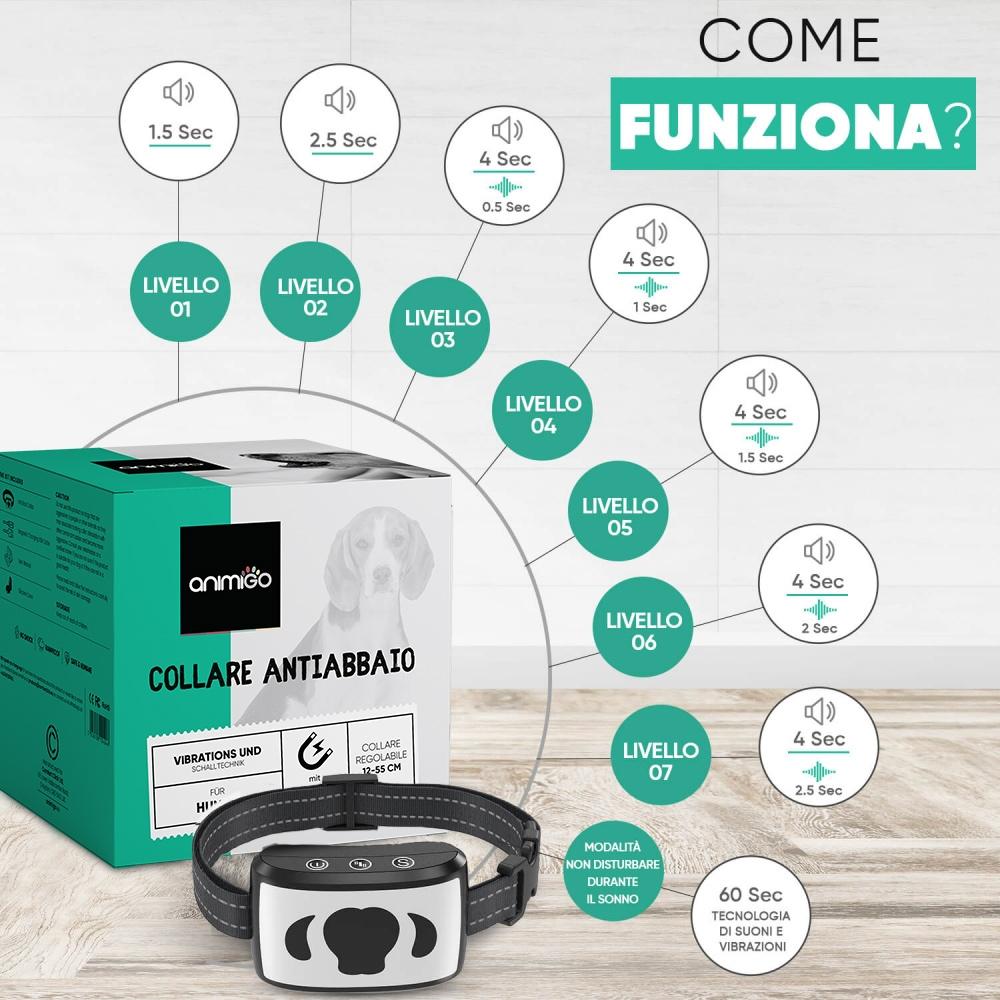 Animigo Collare Antiabbaio Vendite Flash