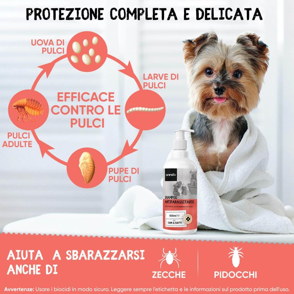 Animigo Shampoo Antiparassitario Cani e Gatti Qualità