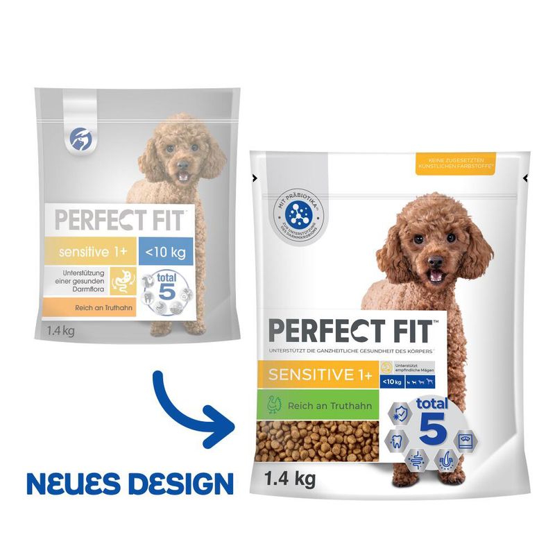 Bitiba Perfect Fit Sensitive 1+ (<10kg) con Tacchino Crocchette per cane Saldi