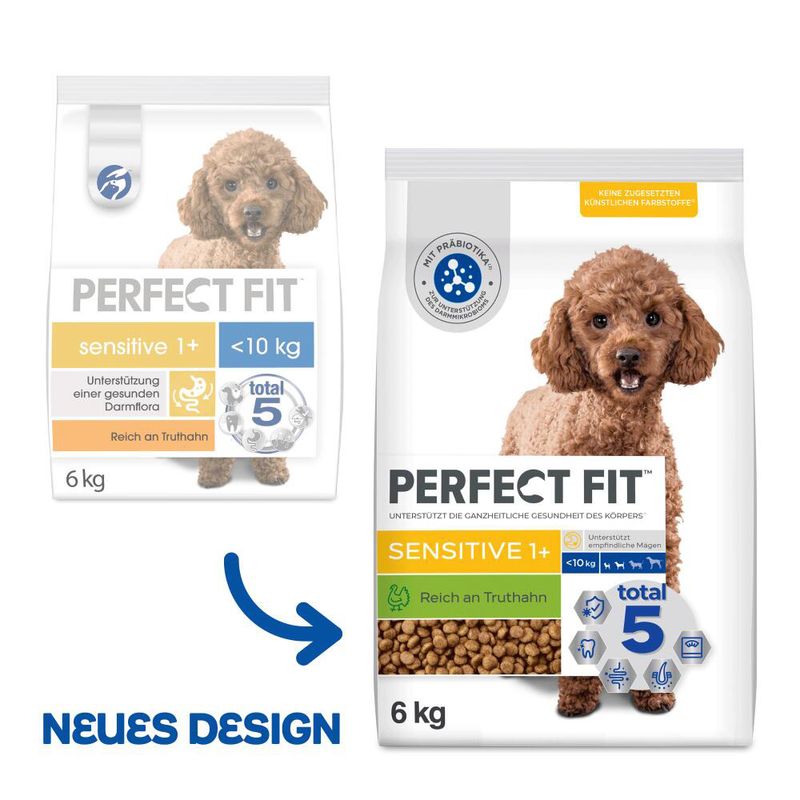 Bitiba Perfect Fit Sensitive 1+ (<10kg) con Tacchino Crocchette per cane Saldi