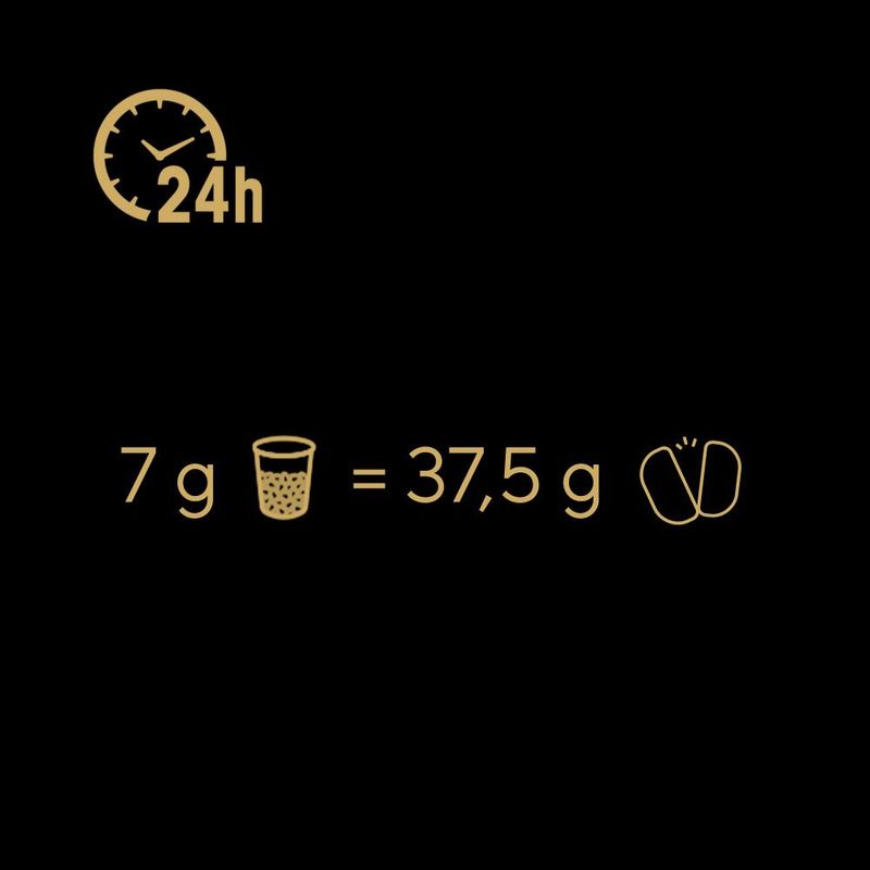 Bitiba Sheba Perfect Portions 6 x 37 5 g Moda