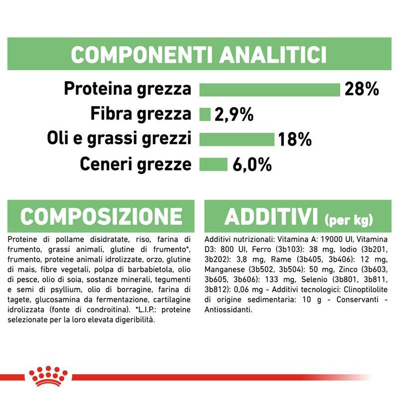 Bitiba Royal Canin Maxi Digestive Care Crocchette per cane Nuova