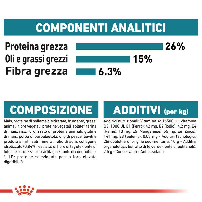 Bitiba Royal Canin Maxi Joint Care Crocchette per cane Moda
