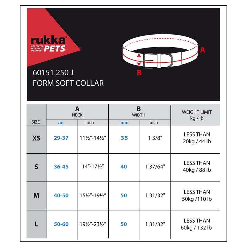 Bitiba Collare Rukka® Form Soft giallo Fino al 65% di sconto
