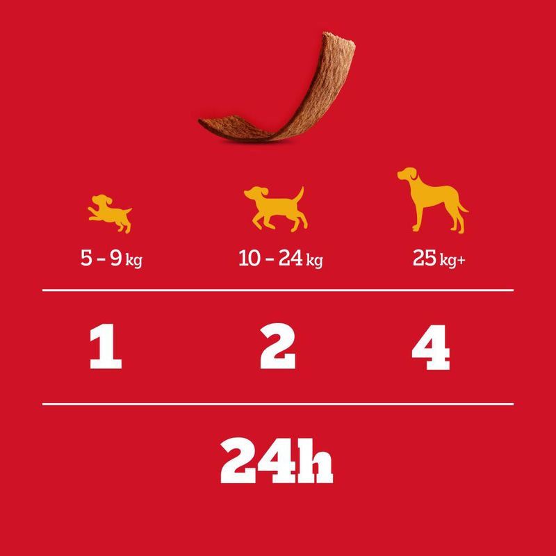 Bitiba Pedigree Schmackos Multipack Snack per cane Moda