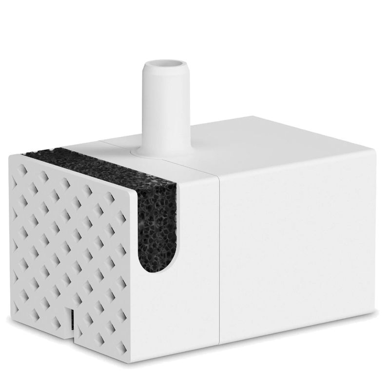 Bitiba Pompa di ricambio per abbeveratoio Petlibro Dockstream Offerte giornaliere