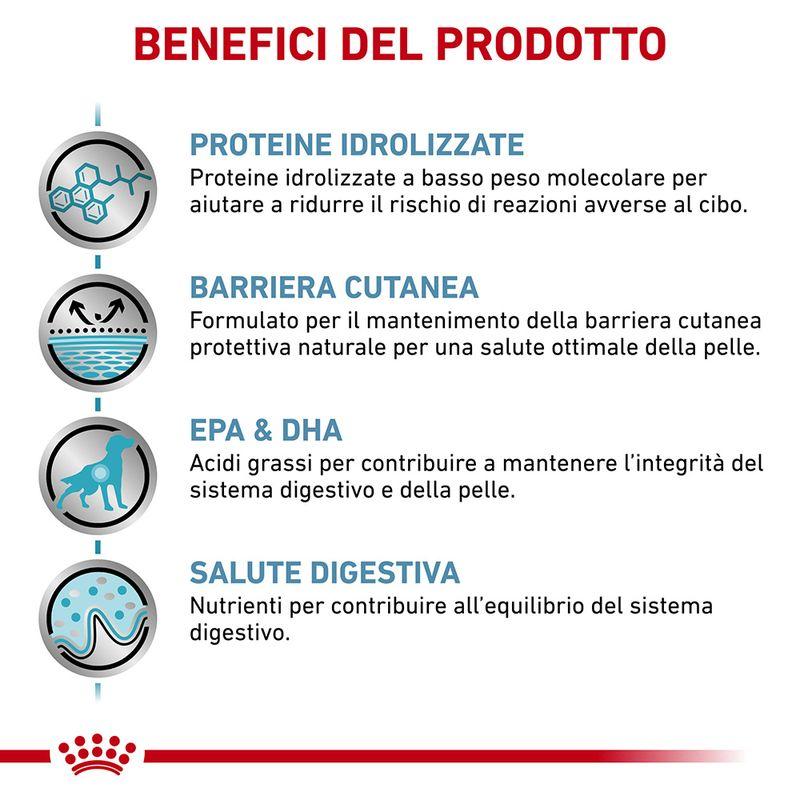 Bitiba Royal Canin Hypoallergenic Canine Veterinary Crocchette per cani Offerta migliore
